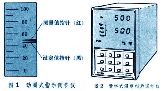 模拟式显示控制仪表