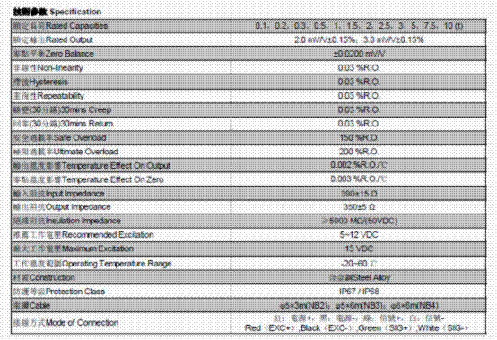 NB2-500kg,NB2-500kg称重传感器技术参数图