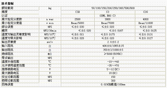 L6G-C3-200KG-3G6称重传感器技术参数图