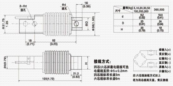 HM11-C3-200kg-3B6-SC称重传感器