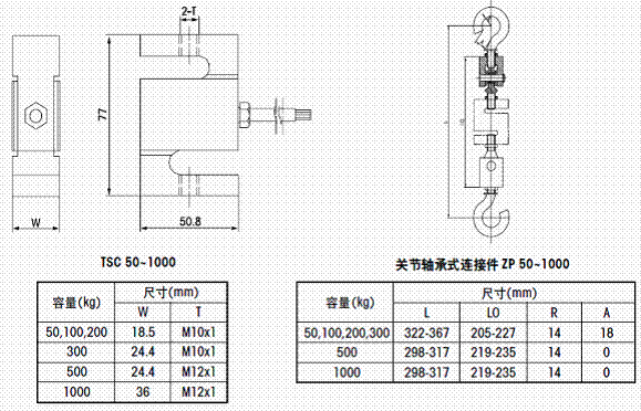 TSC-50,TSC-50称重传感器,托利多TSC-50称重传感器