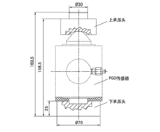 PGD-5T,PGD-5T称重传感器