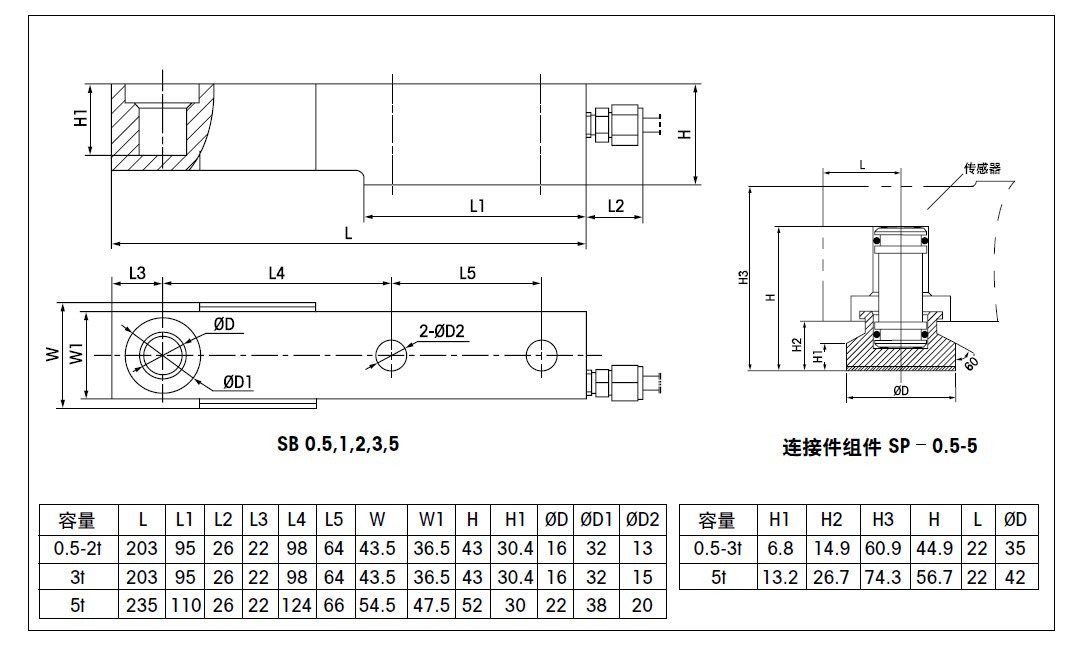 SB-0.5T称重传感器