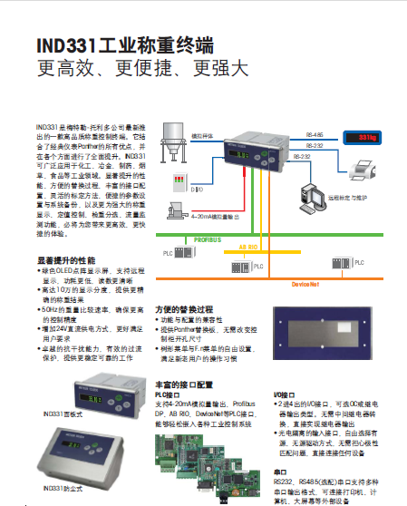 xk3141 IND331称重显示控制器