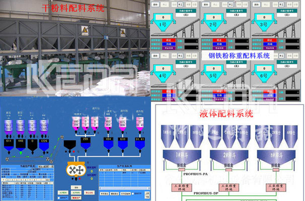 自动称重控制系统-广州菠菜广告投放平台厂家设计方