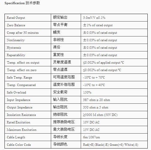 SBS-500kg称重传感器技术参数