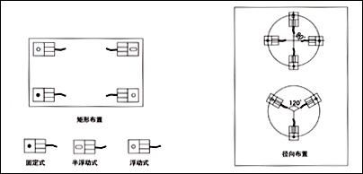 FW称重模块，称重模块FW-1.1t价格，FW-2.2t称重模块