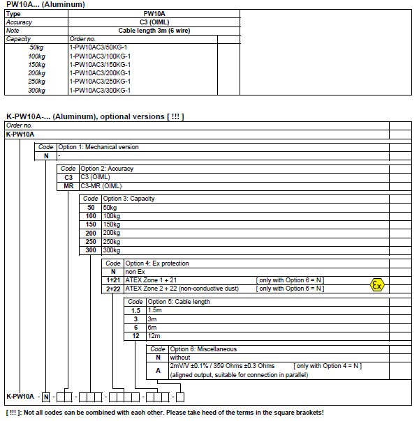 HBM称重传感器PW10AC3/150KG