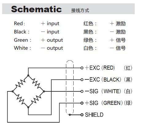 BSS称重传感器