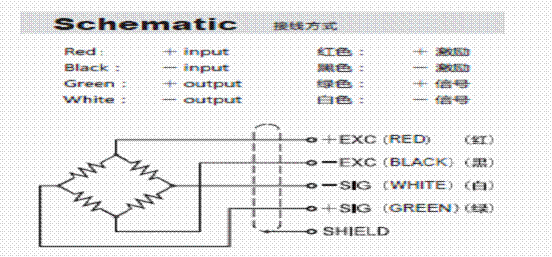 DBSL-10T传感器