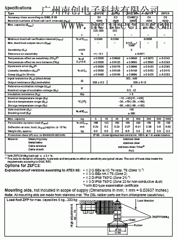 德国HBM z6fd1称重传感器