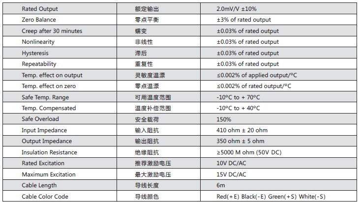 FAV-60kg传感器